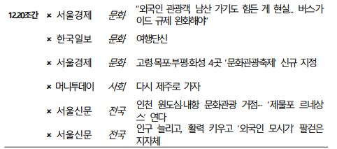 ÷������ �̹���